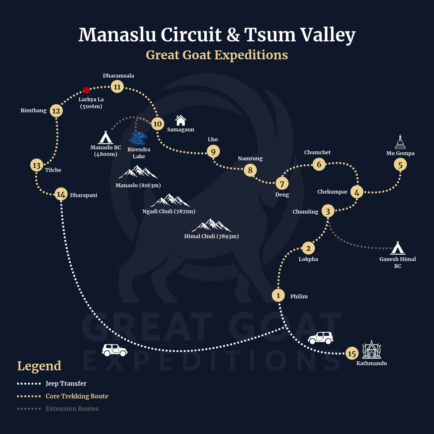 Manaslu Circuit & Tsum Valley Route Map