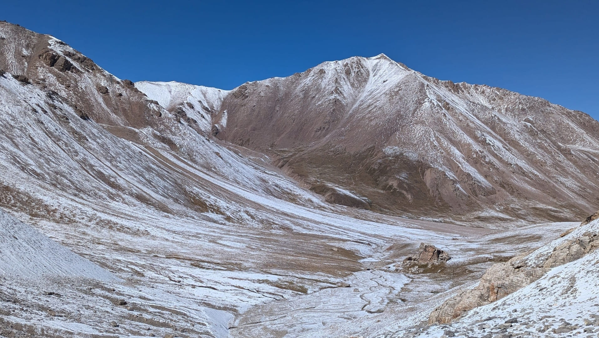 Glacial Terrain